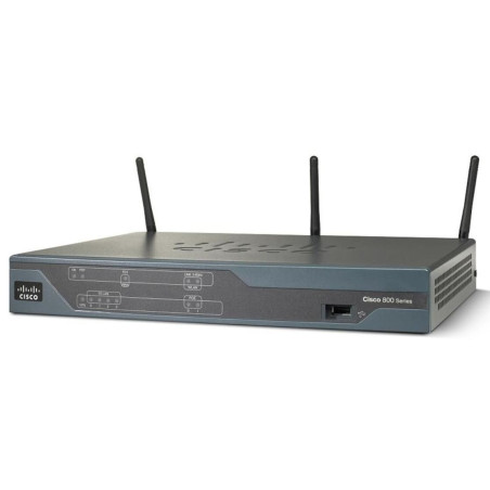 881 ETHERNET SEC ROUTER