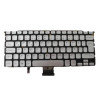 Keyboard (TURKISH)