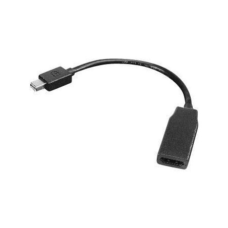 Mini-DisplayPort to HDMI