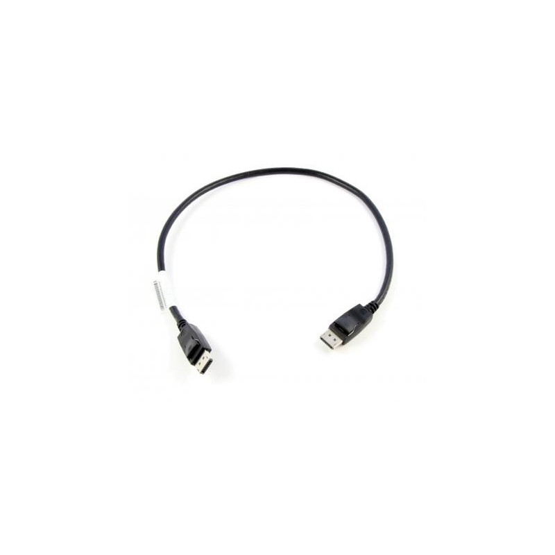 DisplayPort to DisplayPort