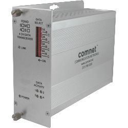 4ch RS232, RS422 & RS485