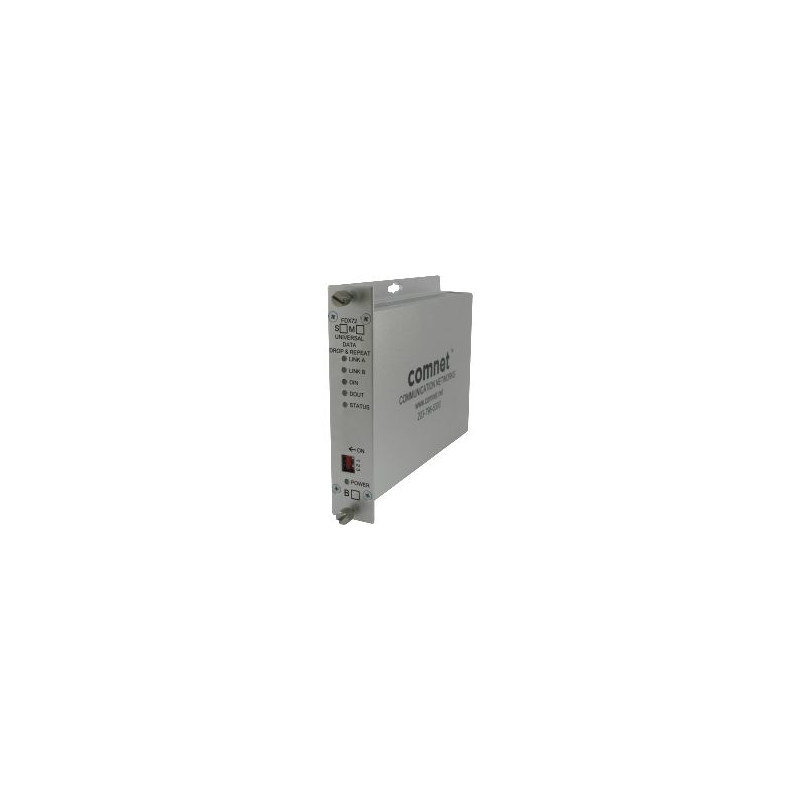 RS-232/422/485 (2/4 Wire)