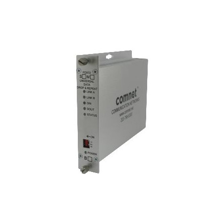 RS-232/422/485 (2/4 Wire)