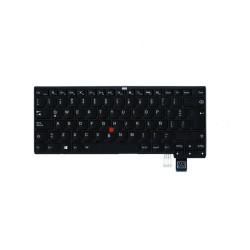 Keyboard,LAS,DFNBL