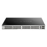 48 x 10/100/1000BASE-T ports Layer 3 Sta