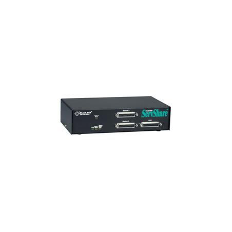 SERVSHARE 2-PORT A SERVSWITCH