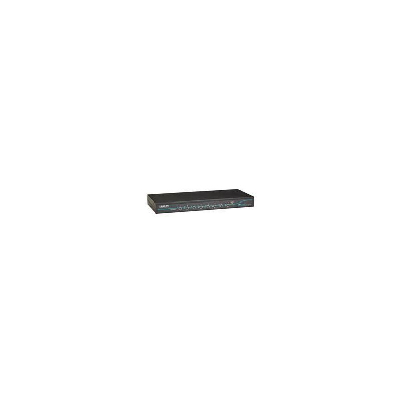 8PT SERVSWITCH EC DVI USB