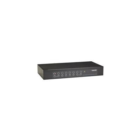16PT SERVSWITCH EC DVI USB