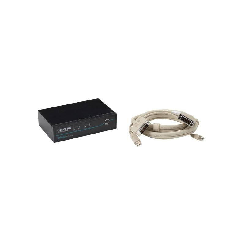 2-PORT DVI, USB With Emulated | APLIUM