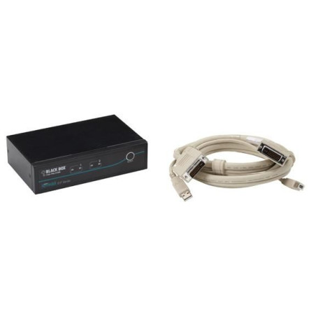 2-PORT DVI, USB With Emulated | APLIUM