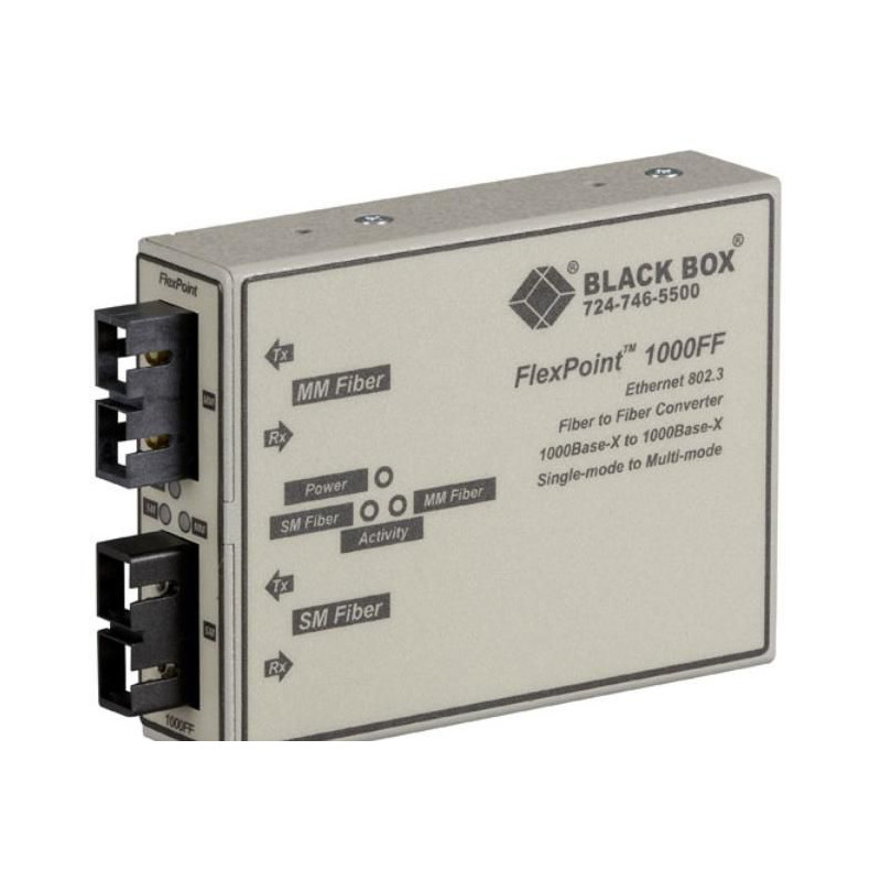 FLEXPOINT1000FF, CONVERTS