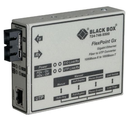 Flexpoint Gx, Gigabit Media | APLIUM