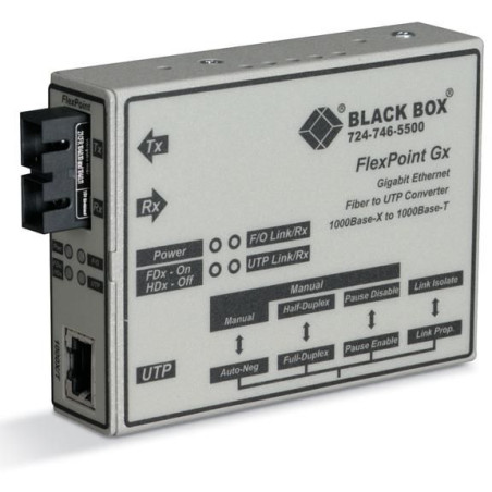 FLEXPOINT GX, GIGABIT MEDIA
