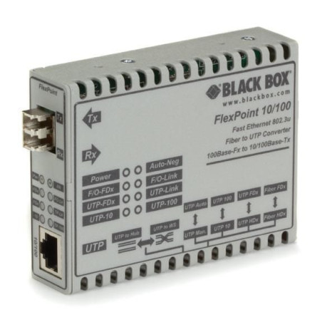 FLEXPOINT MODULAR 10/100 RATE