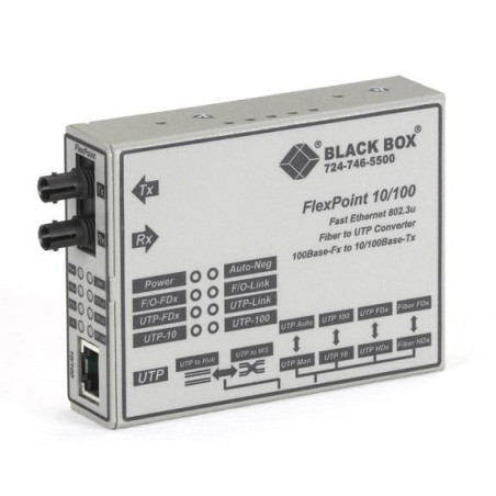 FLEXPOINT MODULAR 10/100 RATE