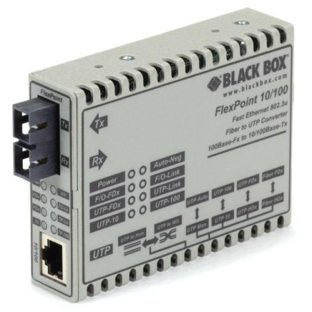 FLEXPOINT 10/100 BASETX