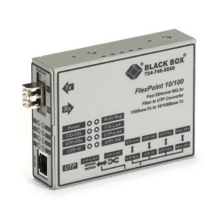 FLEXPOINT MODULAR 10/100 RATE