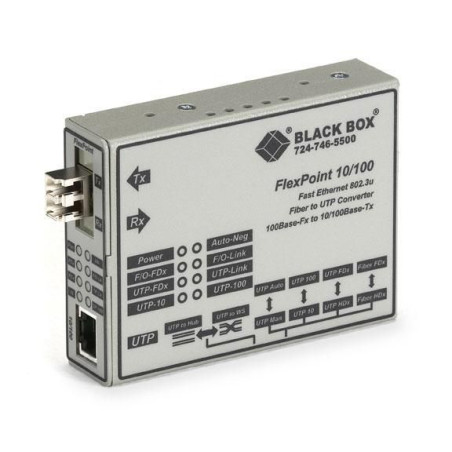 FLEXPOINT MODULAR 10/100 RATE