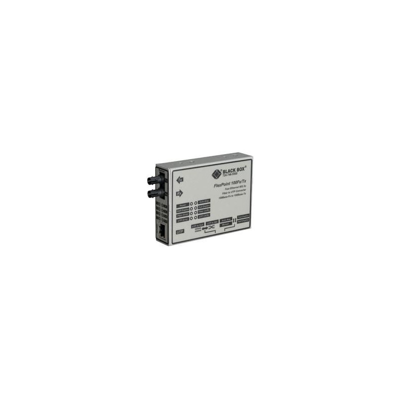FLEXPOINT 100TX/FX CONVERTER