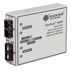 FLEXPOINT MODULAR 100 FX