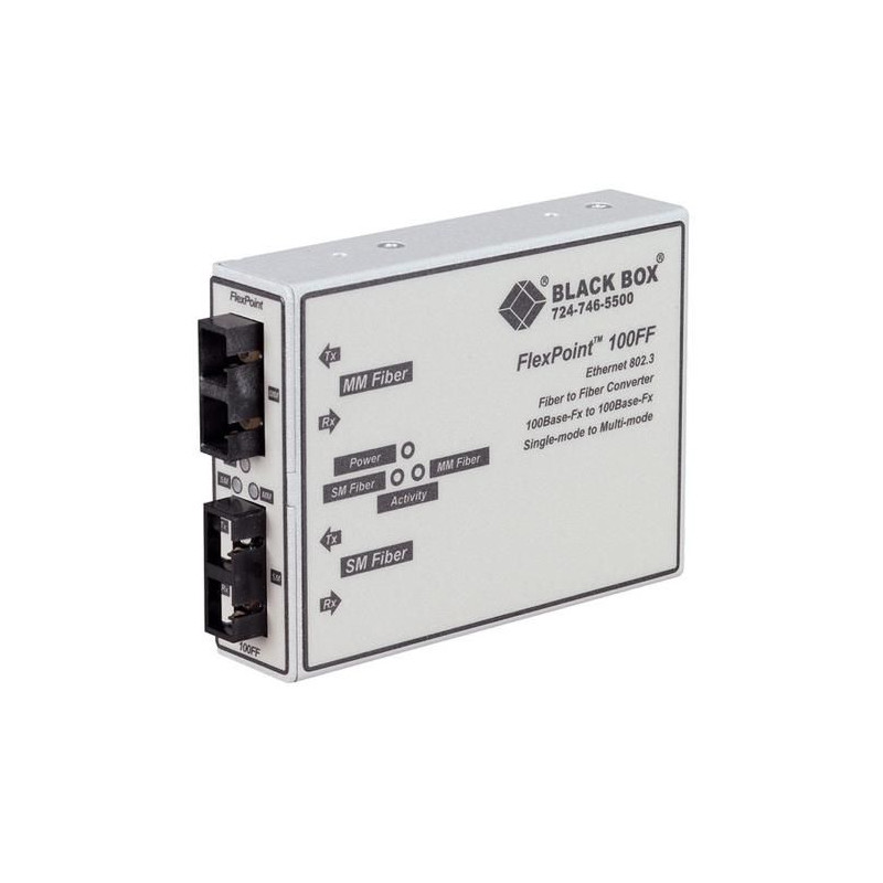 FLEXPOINT MODULAR 100 FX
