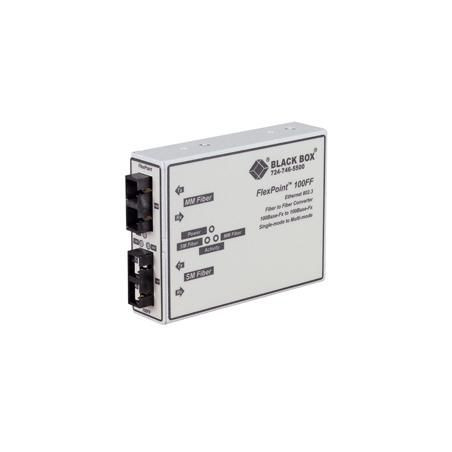 FLEXPOINT 100FF, CONVERTS