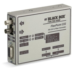 RS232 To MM/ST 2.5KM | APLIUM