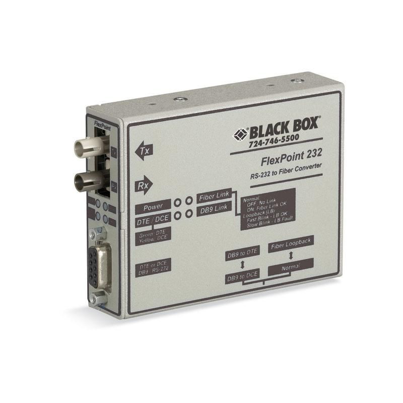 RS232 To MM/ST 2.5KM | APLIUM