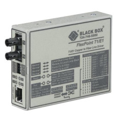 FLEXPOINT T1/E1 FIBER OPTIC