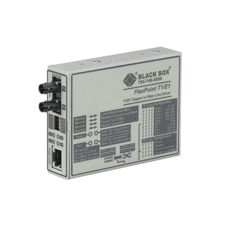 FLEXPOINT T1/E1 FIBER OPTIC