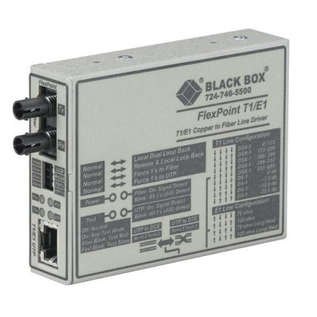 FLEXPOINT T1/E1 FIBER OPTIC
