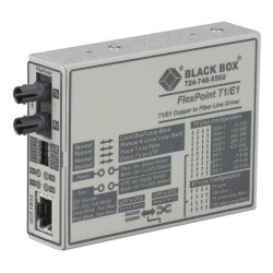 FLEXPOINT T1/E1 FIBER OPTIC