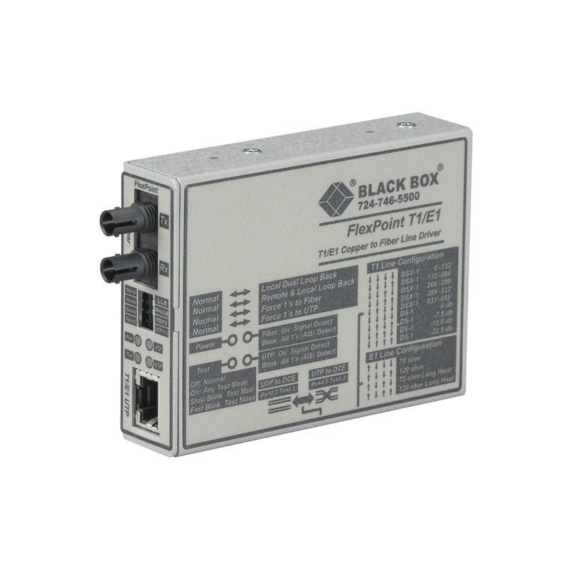 FLEXPOINT T1/E1 FIBER OPTIC