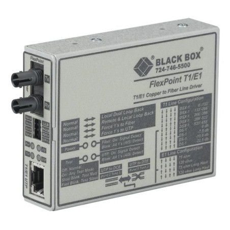 FLEXPOINT T1/E1 FIBER OPTIC