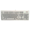 Keyboard (SWEDISH)