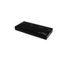 2 Port HDMI Video Splitter+Amplifier