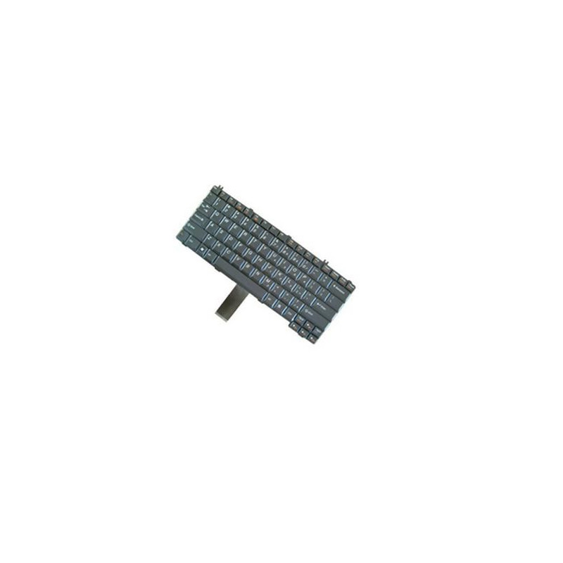 Keyboard (US)