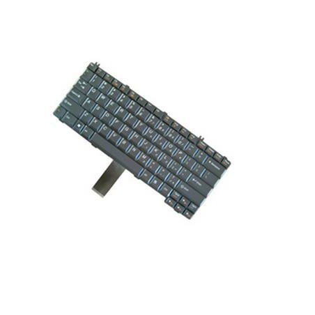 Keyboard (US)