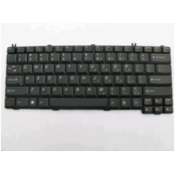 Keyboard (SPANISH)