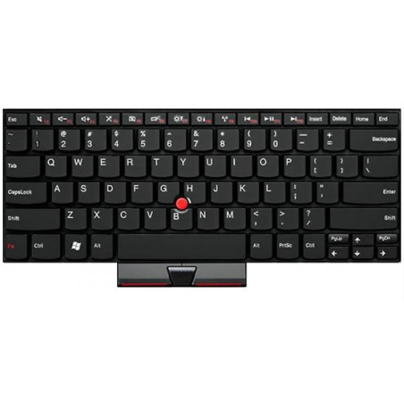 Keyboard (SWISS)