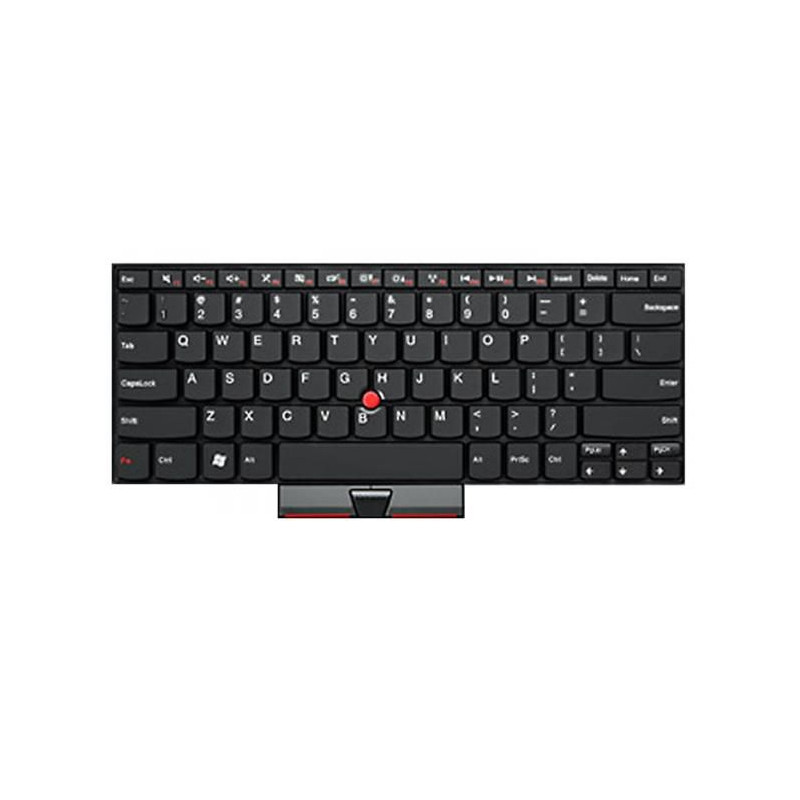 Keyboard (ICELANDIC)