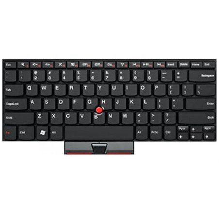 Keyboard (ITALIAN)