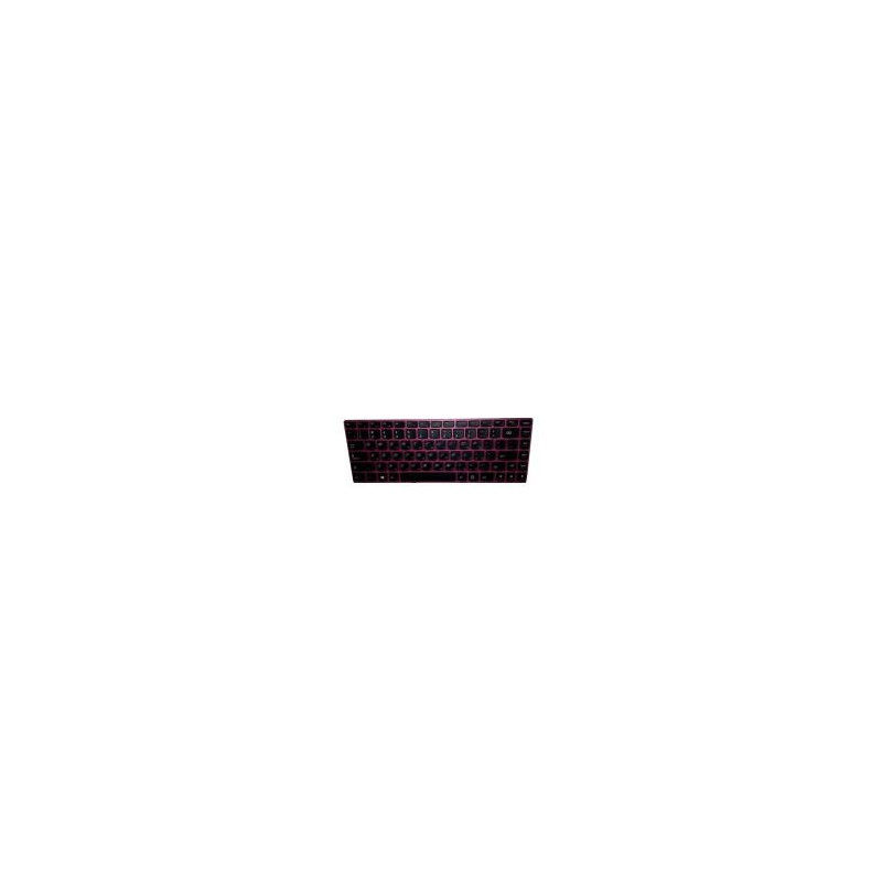 Keyboard (CZECH)