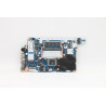 System board for AMD Ryzen 3
