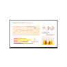 LG 86TR3BQ-B pizarra blanca interactiva 2,18 m (86") 3840 x | APLIUM