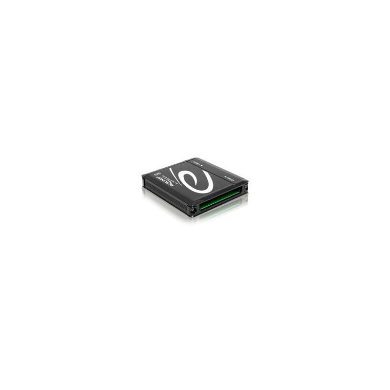 Card Reader