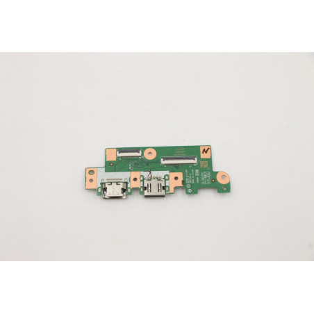 HDMI interface card for