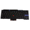 keyboard US
