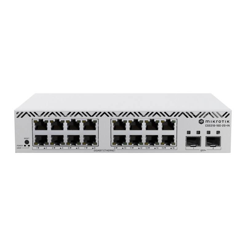 Cloud Smart Switch