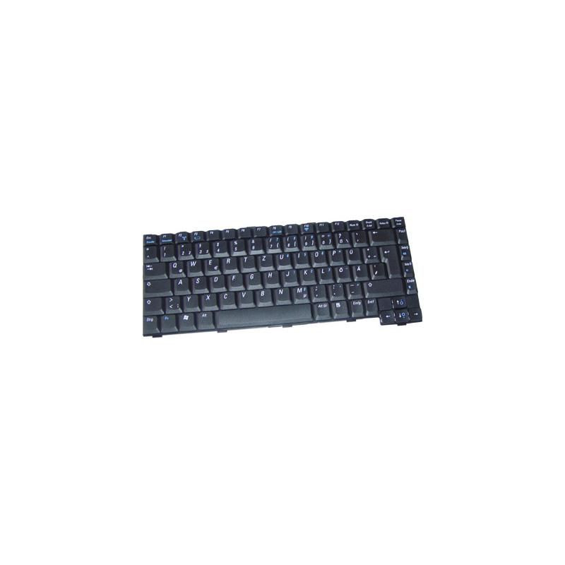 Keyboard (GERMAN)